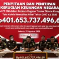 Kejagung mengusut dugaan korupsi tata kelola dan ekspor nikel PT CNI