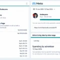 Kepala BGN Sudaryono tercatat menghabiskan hampir Rp200 juta untuk belanja iklan di platform Meta.